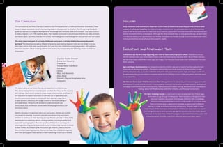 4 5
Schedules
Daily schedules and routines are important in the lives of children because they provide children with
a sense of safety and stability. Our daily schedules allow time for fun and exploration in all of the learning
areas as well as set aside time for meals and rest. Creativity, exploration and experimentation are balanced with
teacher facilitated themes and projects. Although the daily schedule helps us to organize the day, we don’t want
it to limit our ability to be spontaneous and flexible. Schedules are flexible enough to accommodate each child’s
individual emotional, social, physical and academic needs.
Evaluations and Assessment Tools
Evaluations are the first step in getting your child to learn and progress in school. Evaluations tell you
and the teachers what your child needs to learn and more importantly, how they learn. At Les Petits Cherubs
we use three major assessment tools: Ages and Stages, The Pearson Ounce Scale Child Development Tool and
Work Sampling.
Ages and Stages Questionnaires are designed to identify children who are in need of further evaluation and
those that are developing typically. The experts behind ASQ have made dozens of enhancements to help
identify delays as early as possible with their evaluation and assessment system. Ages and Stages is a Parent
Questionnaire that you are asked to complete within the first 45 days of your child’s enrollment and then again
every September.
The Pearson Ounce Scale Child Development Tool offers guidelines for observing and interpreting growth and
development from Birth to 42 months. It has evaluation methods that focus on six major areas of development
including: Understanding and Communicating, Exploration and Problem Solving, Movement and Coordination,
Feelings about Self, Relationships with Other Children, and Personal Connections.
The Work Sampling System is a tool used to track development for children ages
three years of age through Kindergarten. Work Sampling is designed to help
classroom teachers document and evaluate children’s skills, knowledge,
behaviors and accomplishments across a wide variety of curriculum areas.
Each curriculum area is observed on multiple occasions and in different
settings in order to enhance teaching and learning. This also helps to keep
track of each child’s individual achievements. Children are observed in our warm
and loving classrooms which provide age appropriate activities that challenge and
stimulate at the same time. Children’s progress is recorded three times a year with
a Developmental Checklist, a portfolio collection, and a summary report.
Our Curriculum
The curriculum at Les Petits Cherubs is based on the Pennsylvania Early Childhood Education Standards. These
research-based standards identify key learning areas of development for children. The PA Learning Standards
guide our teachers to integrate developmental knowledge with attitudes, skills and concepts. This helps children
to make progress in all of the learning areas. The Creative Curriculum is also incorporated into our daily activities
and lesson plans. Les Petits Cherubs Pre-School, Pre-Kindergarten and Kindergarten also use the core curriculum.
The most important goal of our early childhood curriculum is to help children become enthusiastic
learners. This means encouraging children to be active and creative explorers who are not afraid to try out
their ideas and to think their own thoughts. Our goal is to help children become independent, self-confident,
inquisitive learners. We’re teaching children how to learn by incorporating the following centers in all of our
classrooms:
• Cognitive Teacher Directed
• Science and Discovery
• Creative Art
• Transportation and Blocks
• Fine Motor
• Library
• Music and Movement
• Gross Motor
• Dramatic Play and Imaginative Area
• Computers
The lesson plans at Les Petits Cherubs are based on monthly themes.
This allows the teachers to creatively plan activities that focus on the seasons
and holidays. Each month presents a new shape, color, number and letter for
the classroom to explore and learn; as well as a set of opposites. Each
month a community helper is introduced. Each teacher’s objective is
to plan activities that focus and target children’s individual strengths
and weaknesses. We work with families to understand both the
child’s needs and the family’s desires when developing individual care
and lesson plans.
Parents also play an important role in our curriculum. Parents are a child’s
role model for learning. A parent’s attitude towards learning can inspire
children to continue on their learning journey. Parents can aide in their child’s
development by exploring nature, cooking together, counting together and
especially reading together. Parents can show children how exciting and
meaningful learning can be by extending what children have learned in school
to their homes. As children grow into school age children, parents become
their children’s learning coaches. Parents can help their children to organize
their time and support their desires to learn new things in and out of school.
 