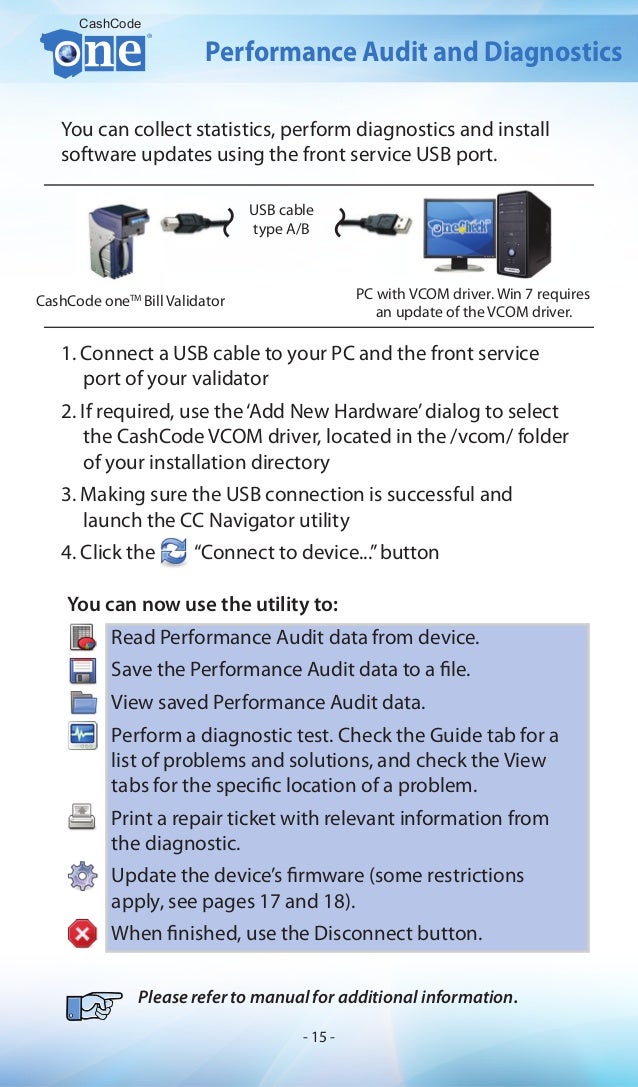 Драйвер Cashcode Mvu Драйвер Cashcode Mvu