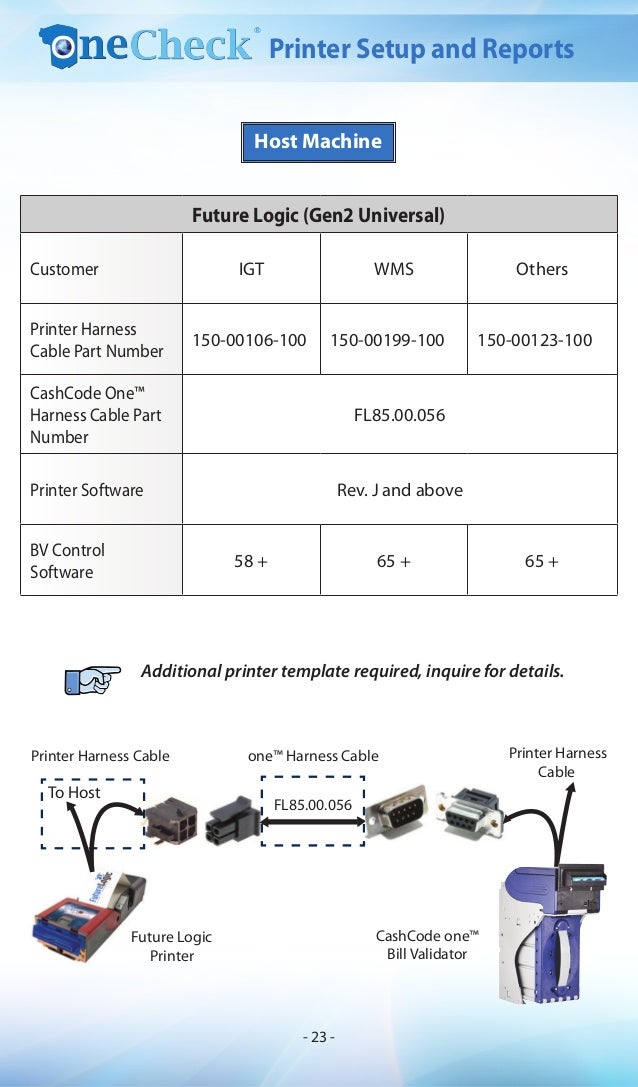 Future Logic Gen2 Manual stickerslinoa