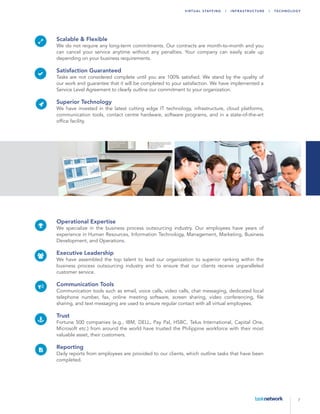 7
Virtu a l Sta ffing | Infr a str u ctu r e | T echn ology
Scalable & Flexible
We do not require any long-term commitments. Our contracts are month-to-month and you
can cancel your service anytime without any penalties. Your company can easily scale up
depending on your business requirements.
Satisfaction Guaranteed
Tasks are not considered complete until you are 100% satisfied. We stand by the quality of
our work and guarantee that it will be completed to your satisfaction. We have implemented a
Service Level Agreement to clearly outline our commitment to your organization.
Superior Technology
We have invested in the latest cutting edge IT technology, infrastructure, cloud platforms,
communication tools, contact centre hardware, software programs, and in a state-of-the-art
office facility.
Operational Expertise
We specialize in the business process outsourcing industry. Our employees have years of
experience in Human Resources, Information Technology, Management, Marketing, Business
Development, and Operations.
Executive Leadership
We have assembled the top talent to lead our organization to superior ranking within the
business process outsourcing industry and to ensure that our clients receive unparalleled
customer service.
Communication Tools
Communication tools such as email, voice calls, video calls, chat messaging, dedicated local
telephone number, fax, online meeting software, screen sharing, video conferencing, file
sharing, and text messaging are used to ensure regular contact with all virtual employees.
Trust
Fortune 500 companies (e.g., IBM, DELL, Pay Pal, HSBC, Telus International, Capital One,
Microsoft etc.) from around the world have trusted the Philippine workforce with their most
valuable asset, their customers.
Reporting
Daily reports from employees are provided to our clients, which outline tasks that have been
completed.
 
