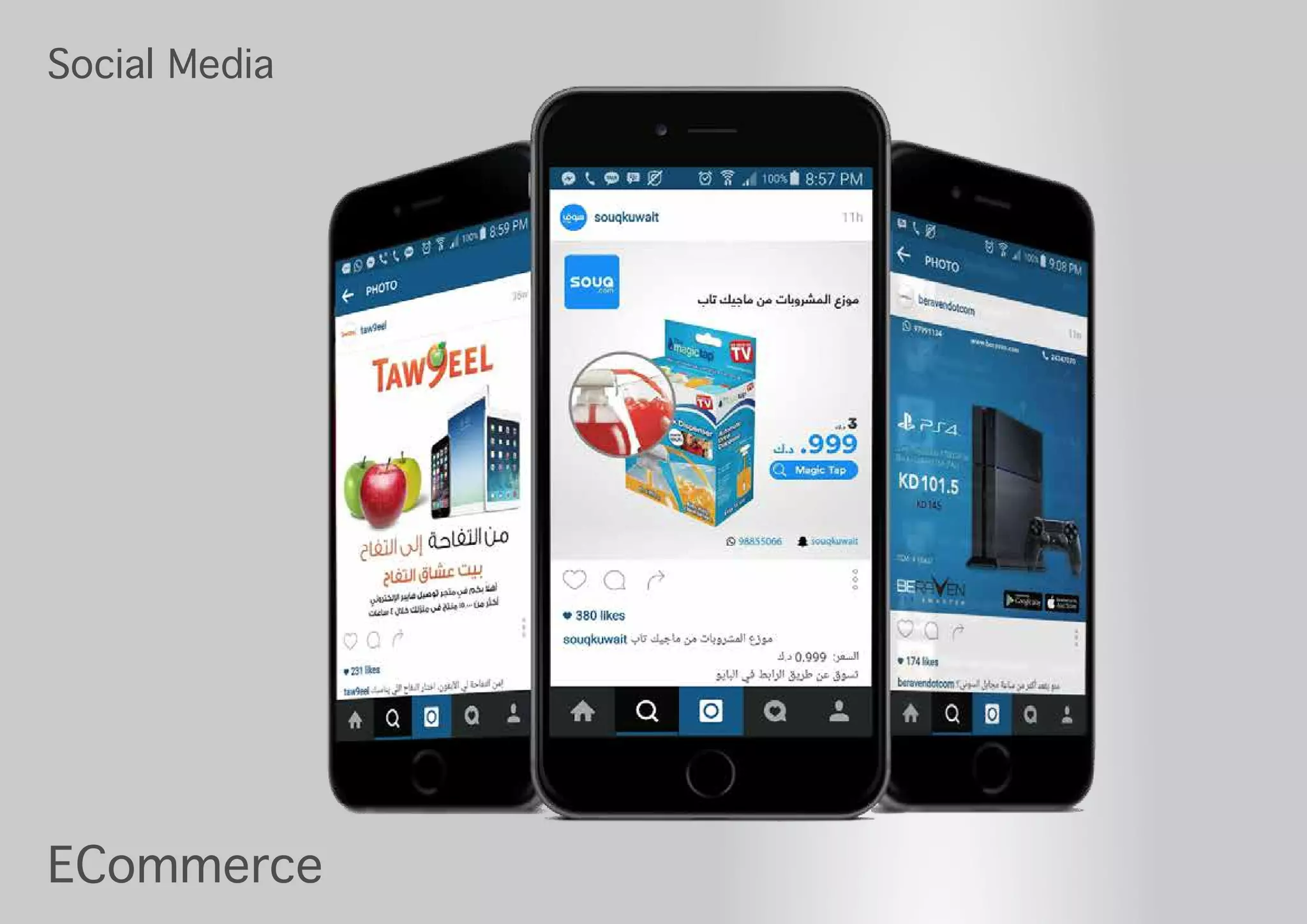 ECommerce
Social Media
 