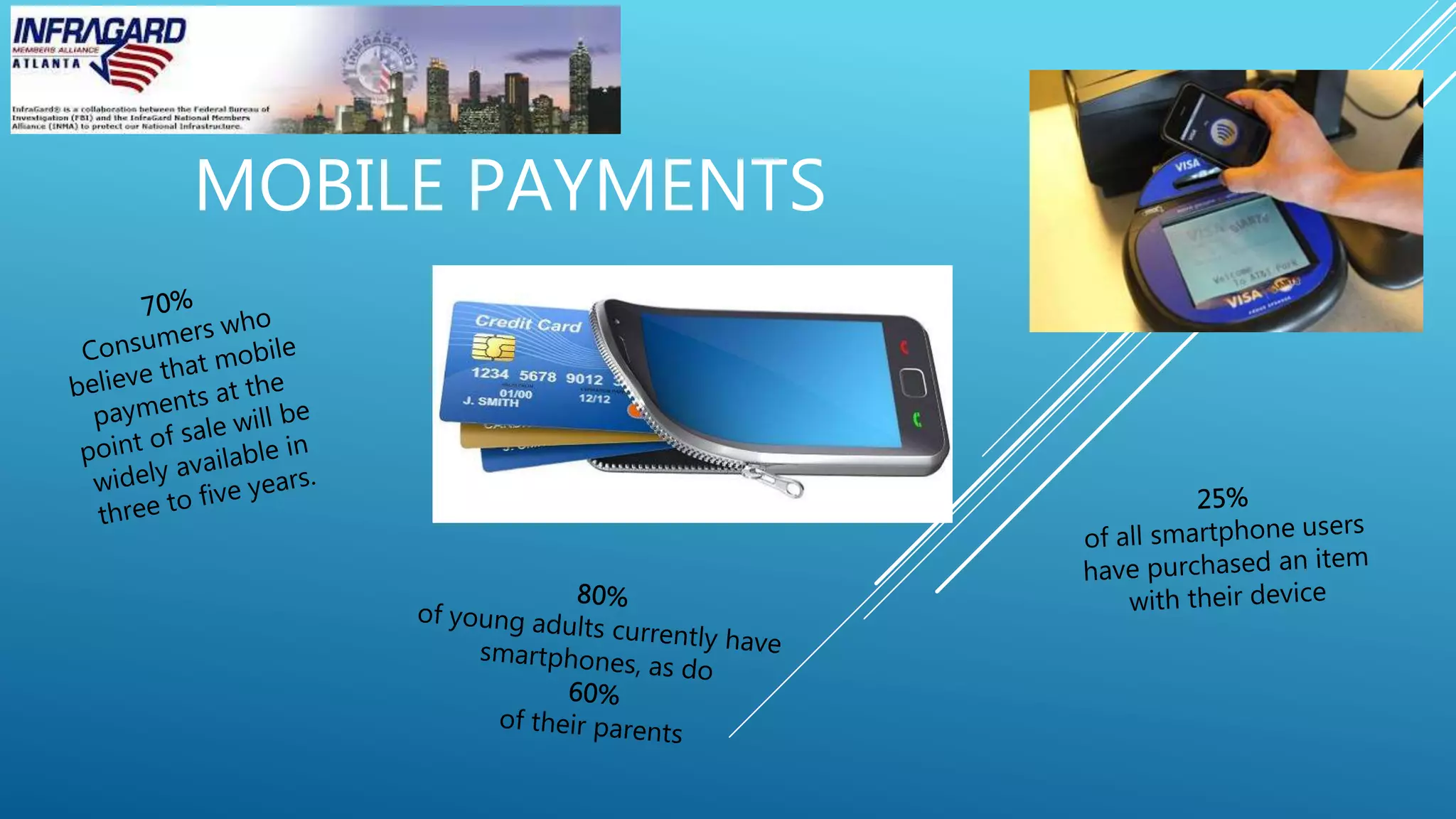 MOBILE PAYMENTS
 