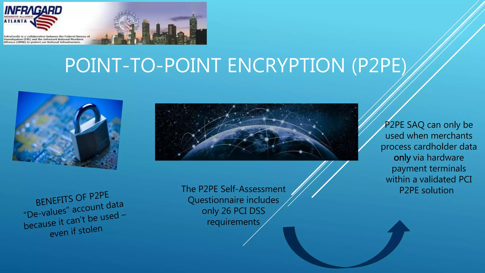 POINT-TO-POINT ENCRYPTION (P2PE)
P2PE SAQ can only be
used when merchants
process cardholder data
only via hardware
payment terminals
within a validated PCI
P2PE solutionThe P2PE Self-Assessment
Questionnaire includes
only 26 PCI DSS
requirements
 