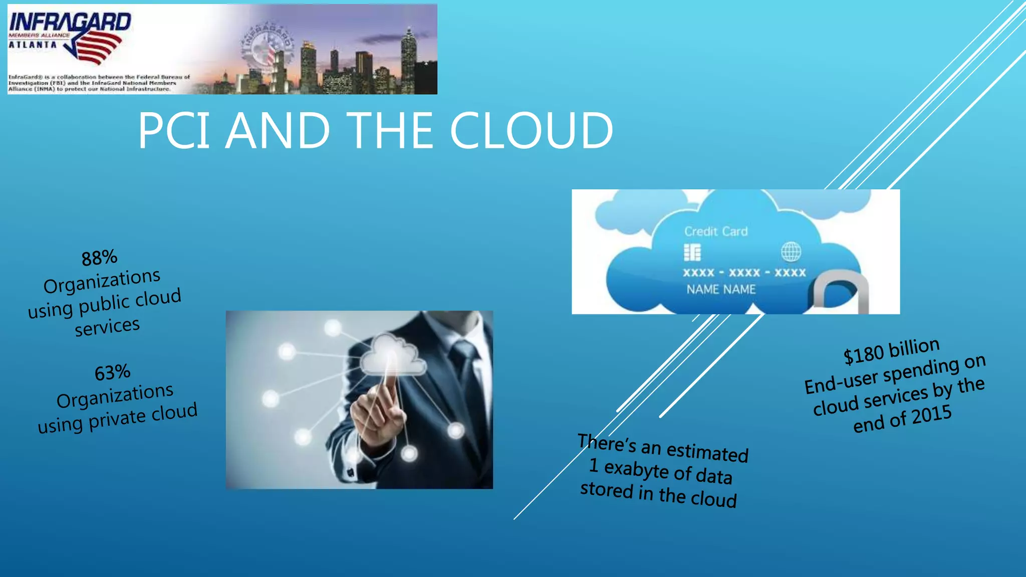 PCI AND THE CLOUD
 