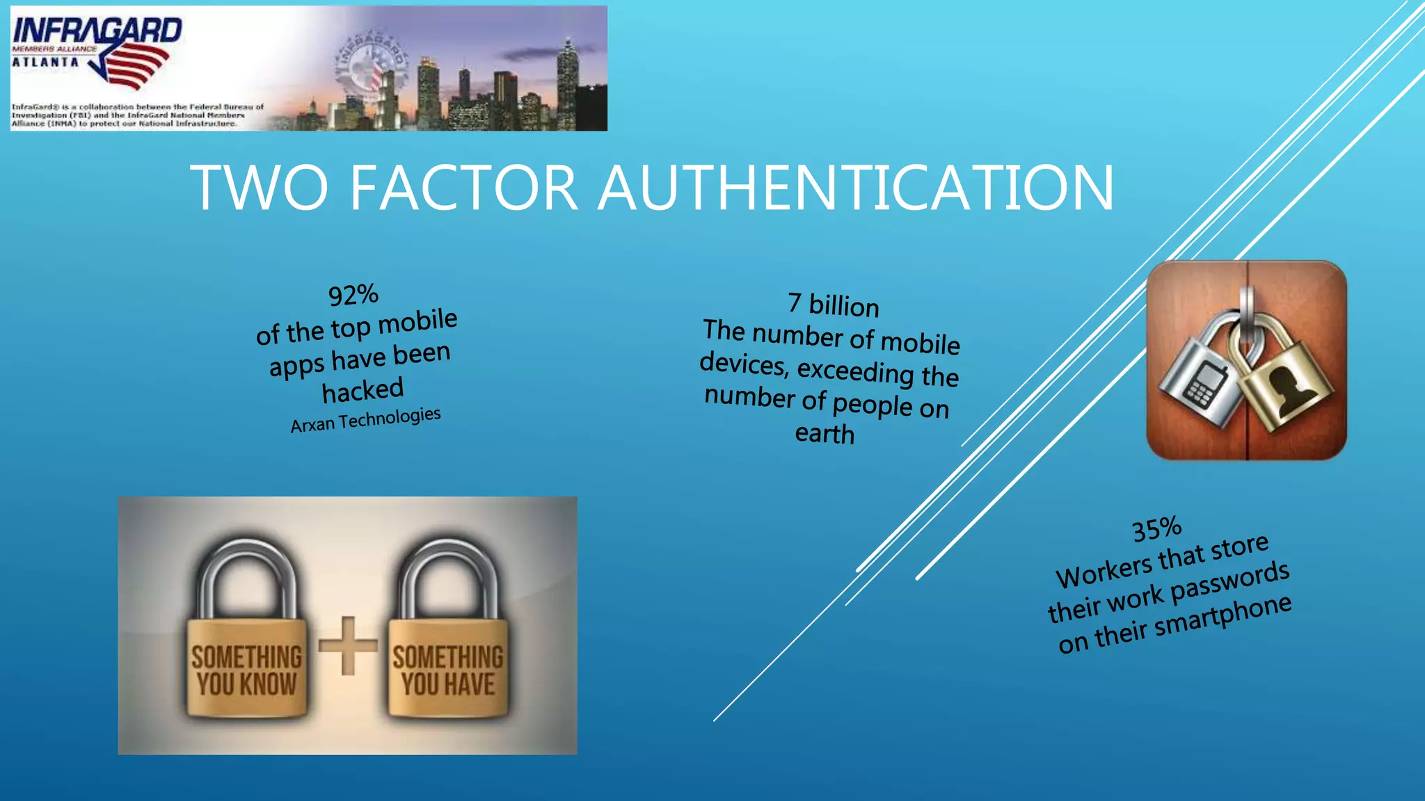 TWO FACTOR AUTHENTICATION
 
