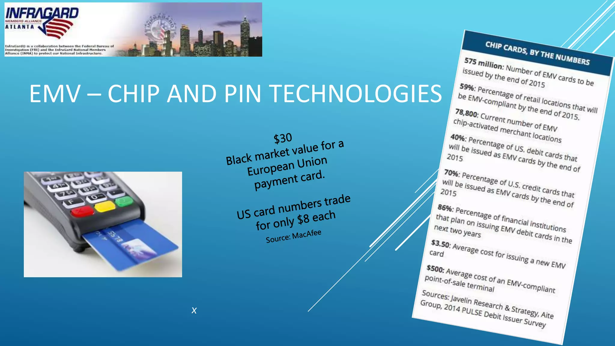 EMV – CHIP AND PIN TECHNOLOGIES
 