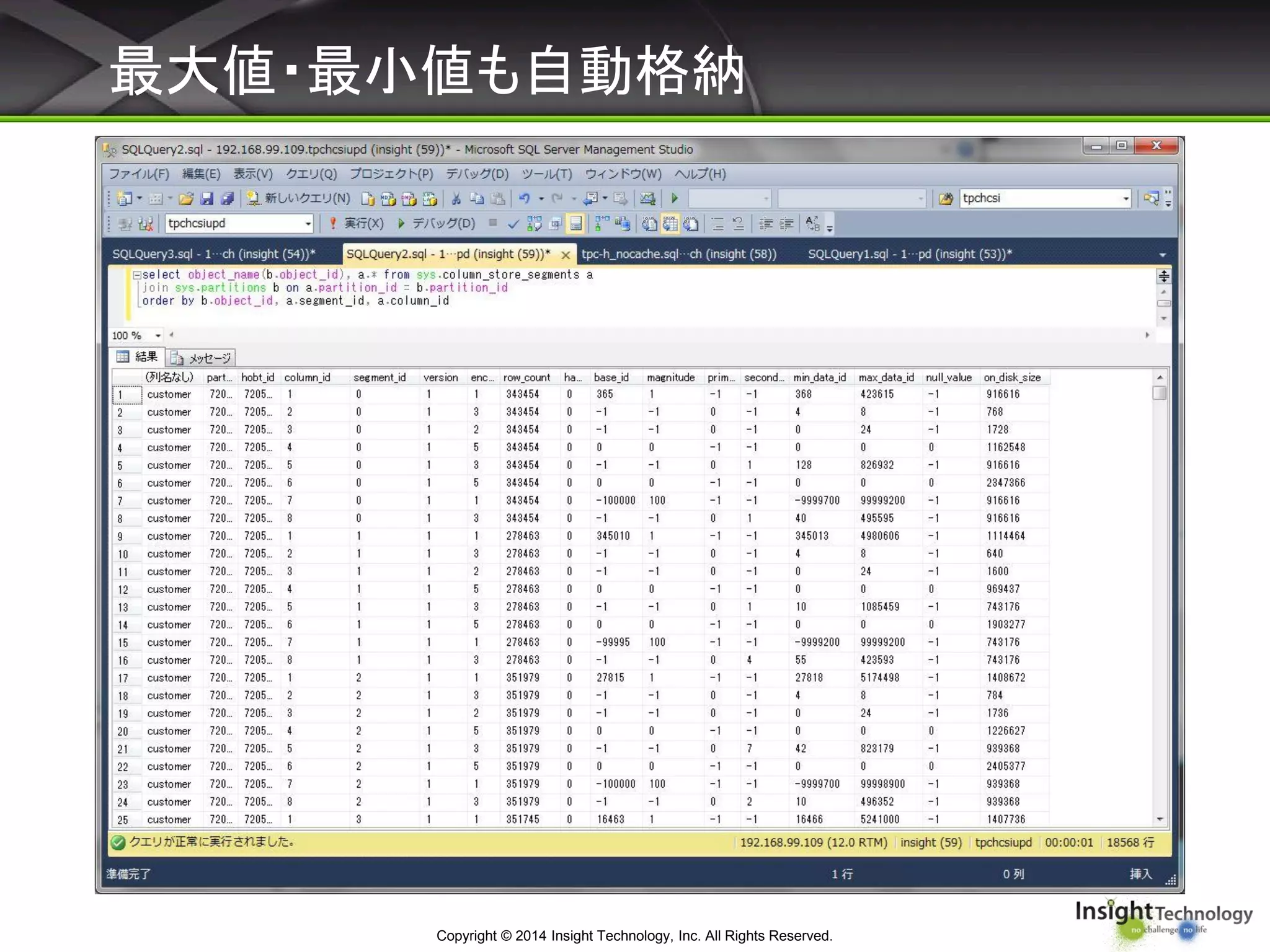 Copyright © 2014 Insight Technology, Inc. All Rights Reserved.
最大値・最小値も自動格納
 