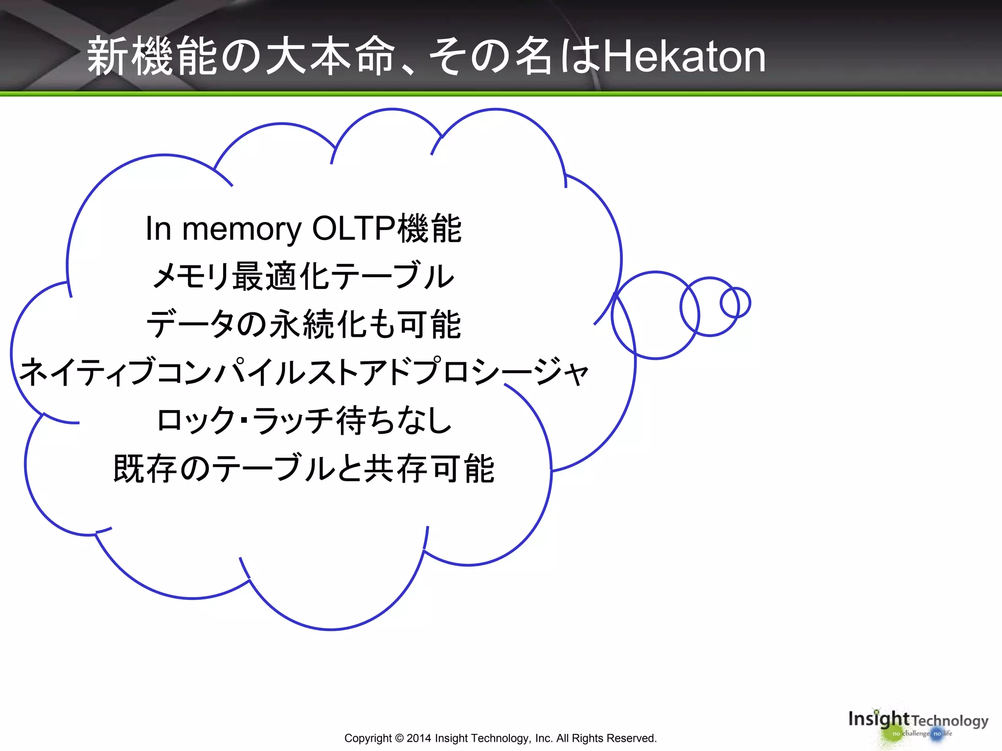 新機能の大本命、その名はHekaton
Copyright © 2014 Insight Technology, Inc. All Rights Reserved.
In memory OLTP機能
メモリ最適化テーブル
データの永続化も可能
ネイティブコンパイルストアドプロシージャ
ロック・ラッチ待ちなし
既存のテーブルと共存可能
 