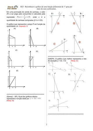 D23 –Reconhecer o gráfico de uma função polinomial de 1º grau por
meio de seus coeficientes.
Em uma promoção de venda de camisas, o valor
(P) a ser pago pelo consumidor é calculado pela
expressão 35
2
1
)( +−= xxP , onde x é a
quantidade de camisas compradas (0 ≤ x ≤ 20).
O gráfico que representa o preço P em função da
quantidade x é: resposta: A
****************************************
(Saresp – SP). Qual dos gráficos abaixo
representa a função dada por 32 −−= xy ?
(Resp. B)
*****************************************************
(SAEPI). O gráfico que melhor representa a reta
de equação y = 2x - 5 é (Resp. D)
**************************************
2
 