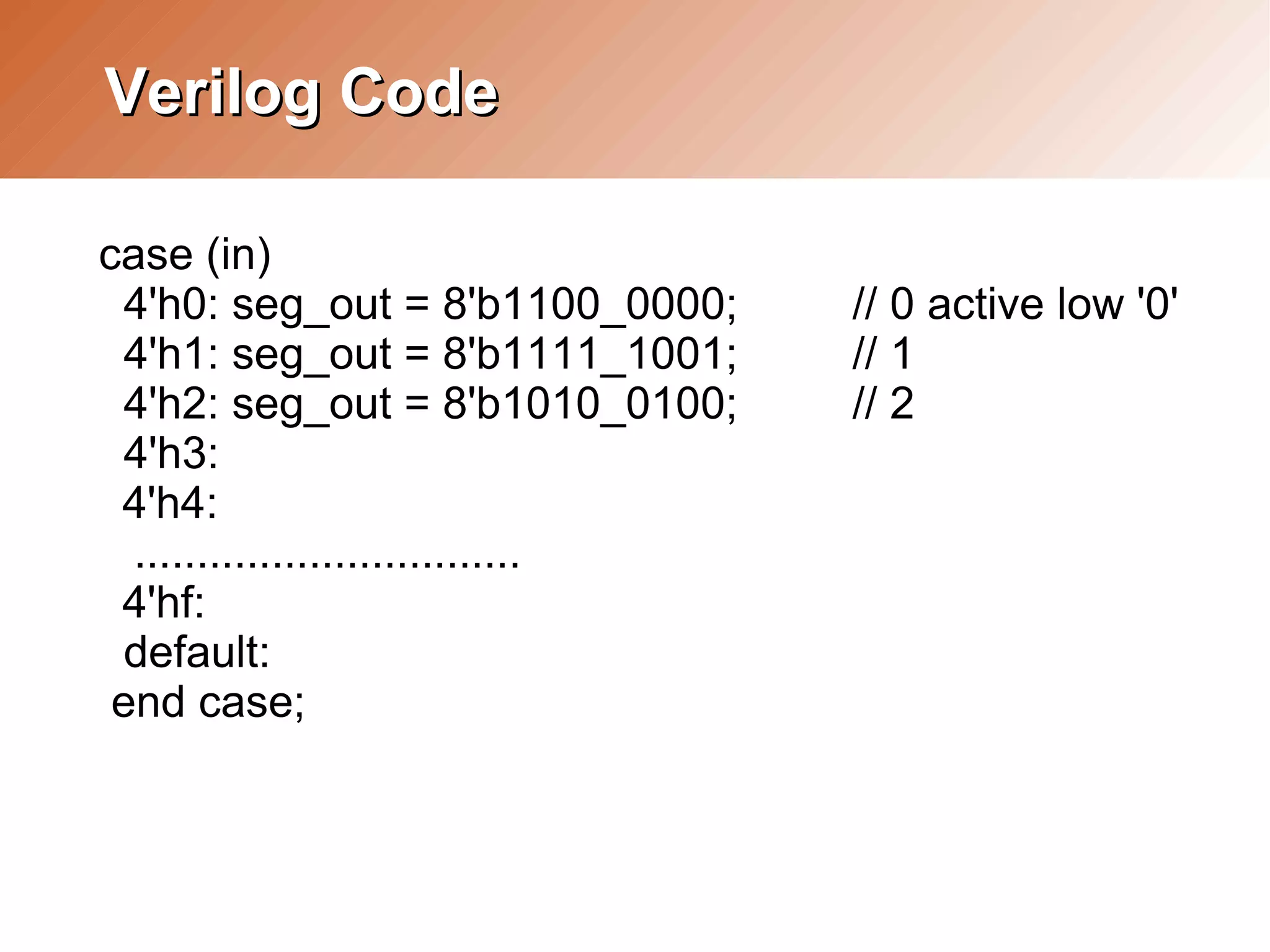 Day2.Combinational Logic