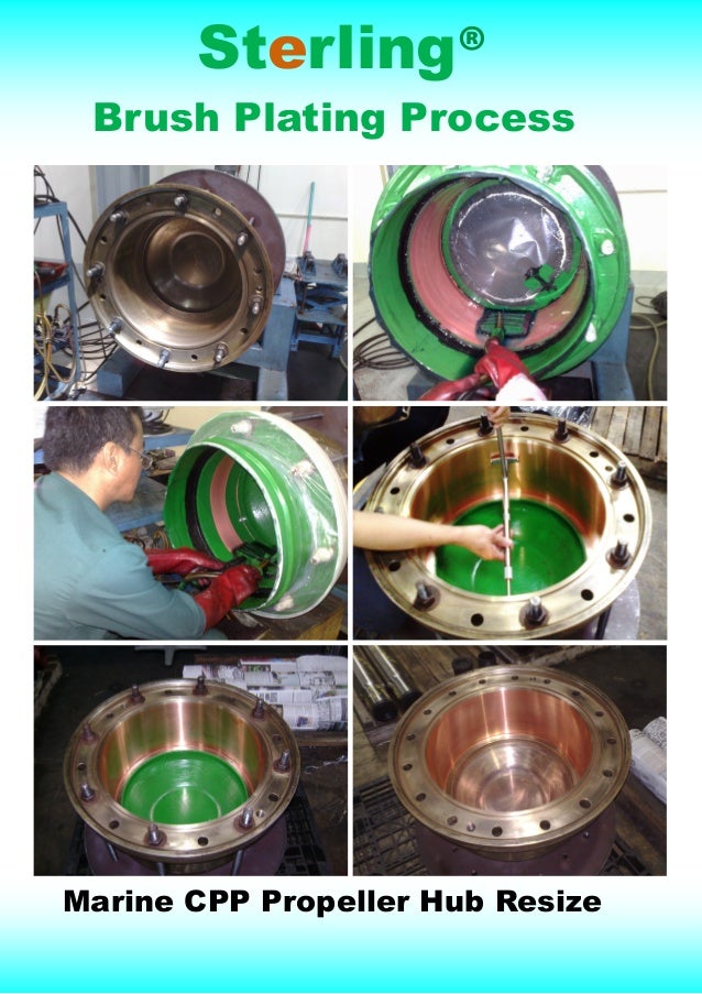 Resize of Marine CPP Propeller HUB