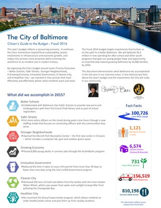 Innovative Government
The City of Baltimore
Citizen’s Guide to the Budget – Fiscal 2016
What did we accomplish in 2015?
This information reﬂects service
outputs from Fiscal 2014.
This year’s budget reﬂects a recovering economy. It continues
the City’s momentum toward ﬁscal sustainability, boosts
investments in infrastructure and economic growth, and
makes City services more proactive while trimming the
workforce to its smallest size in modern history.
By organizing the City’s budget around seven Priority Outcomes
– Better Schools, Safer Streets, Stronger Neighborhoods,
A Growing Economy, Innovative Government, A Cleaner City,
and A Healthier City – we invested in City services that most
eﬃciently and eﬀectively deliver what residents want and need.
The Fiscal 2016 budget targets investments that further us
on the path to a better Baltimore. We will dedicate $4.2
million in new spending for after-school and other youth
programs that give our young people hope and opportunity,
an essential step toward growing Baltimore by 10,000 families
by 2020.
This document demonstrates what Baltimore has accomplished
in the last year in our outcome areas. It also features key facts
about this year’s budget and the investments the City will make
in our community.
Better Schools
Collaborated with Baltimore City Public Schools to provide new pre-k and
kindergartners with their ﬁrst Enoch Pratt library card as part of school
registration.
Safer Streets
Put more police oﬃcers on the street during peak crime hours through a new
staﬃng model that focuses on connecting oﬃcers with the communities they
serve.
Stronger Neighborhoods
Opened the Morrell Park Recreation Center – the ﬁrst new center in 10 years
– which includes a computer lab, gym and outdoor green space.
Growing Economy
Placed 8,000 young adults in summer jobs through the YouthWorks program.
Reduced the time it takes to issue a ﬁre permit from more than 30 days to
fewer than nine days using the City’s LEAN Government program.
Cleaner City
Removed 205 tons of trash and debris from the harbor with the Inner Harbor
Water Wheel, which uses power from water and sunlight to keep litter from
polluting the Chesapeake Bay.
Healthier City
Re-Launched the Virtual Supermarket program, which allows residents to
order healthy foods online and pick them up from nearby locations.
Fast Facts
Lane Miles Swept
Residents Placed
in Jobs
Farm Plots Rented
EMS Responses
2011
SummerMealsServed
Vacant Homes
Cleaned & Boarded
100,726
1,121
6,574
731
156,519
810,198
 