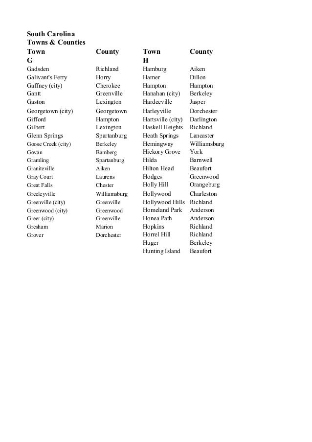 Alphabetical list of Louisiana Cities