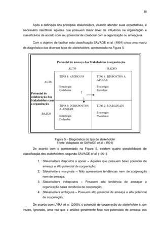 18
Após a definição dos principais stakeholders, visando atender suas expectativas, é
necessário identificar aqueles que possuem maior nível de influência na organização e
classificá-los de acordo com seu potencial de colaborar com a organização ou ameaçá-la.
Com o objetivo de facilitar esta classificação SAVAGE et al. (1991) criou uma matriz
de diagnóstico dos diversos tipos de stakeholders, apresentada na Figura 5.
Figura 5 – Diagnóstico do tipo de stakeholder
Fonte: Adaptado de SAVAGE et al. (1991)
De acordo com o apresentado na Figura 5, existem quatro possibilidades de
classificação dos stakeholders, segundo SAVAGE et al. (1991).
1. Stakeholders dispostos a apoiar – Aqueles que possuem baixo potencial de
ameaça e alto potencial de cooperação;
2. Stakeholders marginais – Não apresentam tendências nem de cooperação
nem de ameaça;
3. Stakeholders indispostos – Possuem alta tendência de ameaçar a
organização baixa tendência de cooperação;
4. Stakeholders ambíguos – Possuem alto potencial de ameaça e alto potencial
de cooperação;
De acordo com LYRA et al. (2009), o potencial de cooperação do stakeholder é, por
vezes, ignorado, uma vez que a análise geralmente foca nos potenciais de ameaça dos
 