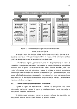 26
Figura 7 – Gestão de comunicação com partes interessadas
Fonte: HURTADO (2014)
De acordo com o descrito pela autora, um plano de comunicação aberto e eficaz,
capaz de desenvolver confiança entre os membros da equipe permite administrar conflitos
de forma construtiva e tomada de decisão de forma colaborativa.
Analisando-se a Figura 7, percebe-se que na fase de planejamento do projeto é
necessário o mapeamento das partes interessadas do projeto, identificação de diálogos
existentes entre as partes bem como os assuntos críticos a serem discutidos, com base
nestas informações, o gerente do projeto é capaz de priorizar e preparar a adequada
comunicação entre os interessados. Durante a fase de execução o gerente de projetos deve
buscar a facilitação do diálogo entre as partes interessadas bem como criar as condições
adequadas para tal, em seguida é desenvolvido um plano de ação que será a ferramenta de
monitoramento da comunicação.
2.2.2.5 - Controle do engajamento das partes interessadas
Engloba as ações de monitoramento e controle do engajamento das partes
interessadas e promove o ajuste de planos e estratégias visando manter ou ampliar o
engajamento das partes interessadas.
O objetivo deste processo é manter ou ampliar a eficácia das estratégias de
engajamento definidas uma vez que o ambiente do projeto é mutável.
 