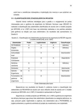 38
pode levar a resistências indesejadas a implantação dos mesmos e que poderiam ser
evitadas.
3.3 - CLASSIFICAÇÃO DOS STAKEHOLDERS DA REVAP/EN
Visando indicar melhores estratégias para a gestão e o engajamento de partes
interessadas para a gerência de engenharia da Refinaria Henrique Lage (REVAP) foi
realizada a classificação dos stakeholders identificados de acordo com o modelo proposto
por MITCHEL et al. (1997) com base nas entrevistas realizadas e nos padrões adotados
pela gerência na relação com seus stakeholders. Os resultados são apresentados no
Quadro 5.
Quadro 5 – Classificação dos Stakeholders da Gerencia de engenharia da REVAP segundo
o modelo de MITCHEL et al. (1997)
Stakeholder Poder Legitimidade Urgência Classificação
PETROBRAS X X X Definitivo
Órgãos
Ambientais
X X X Definitivo
Comunidade
local
X Discricionário
Empresas
Contratadas
X X Dependente
Gerência
solicitante
X X X Definitivo
Sindicatos X Adormecido
Gerente de
Engenharia
X X Dominante
Funcionários da
gerência de
engenharia
X Discricionário
Fonte: Elaborado pelo Autor
Baseando-se nos resultados do Quadro 5, podemos ilustrar a classificação dos
stakeholders da REVAP/EN de acordo com seus atributos ainda de acordo com o modelo
proposto por MITCHEL et al. (1997). O resultado é apresentado na Figura 9.
Seguindo-se o modelo proposto por MITCHEL et al. (1997) a gerência de engenharia
da refinaria Henrique Lage possui três stakeholders classificados na categoria definitivos, ou
seja, possuem poder, legitimidade e urgência, tais stakeholders são a PETROBRÁS, os
órgãos ambientais e a gerência solicitante do projeto de investimento a ser implantado.
 