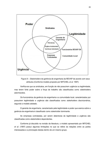 39
Figura 9 – Stakeholders da gerência de engenharia da REVAP de acordo com seus
atributos (Conforme modelo proposto por MITCHEL et al. 1997)
Verifica-se que os sindicatos, em função de não possuírem urgência ou legitimidade,
mas terem forte poder sobre a força de trabalho são classificados como stakeholders
adormecidos.
Os funcionários da gerência de engenharia e a comunidade local, caracterizados por
possuírem legitimidade e urgência são classificados como stakeholders discricionários,
segundo o modelo adotado.
O gerente de engenharia, caracterizado pela legitimidade e poder que exerce sobre a
gerência de engenharia é classificado como stakeholder dominante.
As empresas contratadas, por serem detentoras de legitimidade e urgência são
classificadas como stakeholders dependentes.
Conforme já discutido na revisão da literatura, o modelo apresentado por MITCHEL
et al. (1997) possui algumas limitações no que se refere às relações entre as partes
interessadas e a priorização destas dentro de um mesmo grupo.
 