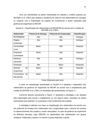 42
Uma vez classificadas as partes interessadas foi utilizado o modelo proposto por
SAVAGE et al. (1991) para analisar a tendência de cada um dos stakeholders em ameaçar
ou cooperar com a implantação de projetos de investimento a serem realizados pela
gerência de engenharia da REVAP.
Quadro 6 – Classificação dos Stakeholders da REVAP/EN de acordo com o modelo de
SAVAGE et al. (1991)
Stakeholder Potencial de Ameaça Potencial de Cooperação Classificação
PETROBRAS Alto Alto Ambíguo
Órgãos
ambientais
Alto Alto Ambíguo
Comunidade
Local
Baixo Alto Disposto
Empresas
Contratadas
Baixo Alto Disposto
Gerência
solicitante
Alto Alto Ambíguo
Sindicatos Alto Baixo Indisposto
Gerente de
Engenharia
Baixo Alto Disposto
Funcionários da
REVAP/EN
Baixo Alto Disposto
Fonte: Elaborado pelo Autor
A partir da classificação apresentada no Quadro 6 é realizado o diagnóstico dos
stakeholders da gerência de engenharia da REVAP de acordo com o estabelecido pelo
modelo de SAVAGE et al. (1991), os resultados são apresentados na Figura 11.
Conforme descrito previamente a Figura 11 apresenta a estratégia a ser adotada
pela organização para buscar o engajamento ou, em alguns casos, neutralizar as partes
interessadas que poderiam vir a prejudicar o bom andamento dos projetos.
A estratégia é definida com base na classificação dos stakeholders de acordo com
seu potencial de ameaça e/ou colaboração com a organização para o alcance do sucesso
no desenvolvimento dos projetos a serem executados, no caso da gerência de engenharia
da Refinaria Henrique Lage (REVAP) os stakeholders são classificados nos grupos
ambíguos, indispostos a apoiar e a maioria no grupo dispostos a apoiar.
 