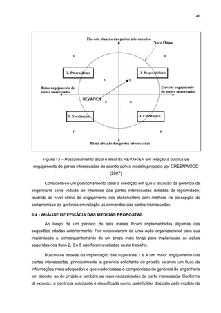46
Figura 13 – Posicionamento atual e ideal da REVAP/EN em relação à política de
engajamento de partes interessadas de acordo com o modelo proposto por GREENWOOD
(2007)
Considera-se um posicionamento ideal a condição em que a atuação da gerência de
engenharia seria voltada ao interesse das partes interessadas dotadas de legitimidade,
levando ao nível ótimo de engajamento dos stakeholders com melhora na percepção do
compromisso da gerência em relação às demandas das partes interessadas.
3.4 - ANÁLISE DE EFICÁCIA DAS MEDIDAS PROPOSTAS
Ao longo de um período de seis meses foram implementadas algumas das
sugestões citadas anteriormente. Por necessitarem de uma ação organizacional para sua
implantação e, consequentemente de um prazo mais longo para implantação as ações
sugeridas nos itens 2, 3 e 5 não foram avaliadas neste trabalho.
Buscou-se através da implantação das sugestões 1 e 4 um maior engajamento das
partes interessadas, principalmente a gerência solicitante do projeto, visando um fluxo de
informações mais adequados e que evidenciasse o compromisso da gerência de engenharia
em atender ao do projeto e também as reais necessidades da parte interessada. Conforme
já exposto, a gerência solicitante é classificada como stakeholder disposto pelo modelo de
 