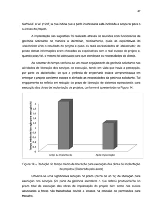 47
SAVAGE et al. (1991) o que indica que a parte interessada está inclinada a cooperar para o
sucesso do projeto.
A implantação das sugestões foi realizada através de reuniões com funcionários da
gerência solicitante de maneira a identificar, precisamente, quais as expectativas do
stakeholder com o resultado do projeto e quais as reais necessidades do stakeholder, de
posse destas informações eram checadas as expectativas com o real escopo do projeto e,
quando possível, o mesmo foi adequado para que atendesse as necessidades do cliente.
Ao decorrer do tempo verificou-se um maior engajamento da gerência solicitante nas
atividades de liberação dos serviços de execução, tendo em vista que havia a percepção,
por parte do stakeholder, de que a gerência de engenharia estava compromissada em
entregar o projeto conforme escopo e alinhado as necessidades da gerência solicitante. Tal
engajamento se refletiu em redução do prazo de liberação de sistemas operacionais para
execução das obras de implantação de projetos, conforme é apresentado na Figura 14.
Figura 14 – Redução do tempo médio de liberação para execução das obras de implantação
de projetos (Elaborado pelo autor)
Observa-se uma significativa redução no prazo (cerca de 45 %) de liberação para
execução dos serviços por parte da gerência solicitante o que refletiu positivamente no
prazo total de execução das obras de implantação do projeto bem como nos custos
associados a horas não trabalhadas devido a atrasos na emissão de permissões para
trabalho.
0
0,2
0,4
0,6
0,8
1
1,2
1,4
1,6
1,8
2
Antes da Implantação Após Implantação
Tempomédiodeliberaçãoparaexecução(h)
 