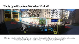 The Original Plan from Workshop Week #2
Changes include: scaling down from two to just a single panel of green wall, removing the solar panel,
enlarging the LED digital board, adding a pulley system, and adding a bike
 