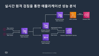 © 2023, Amazon Web Services, Inc. or its affiliates.
실시간 원격 검침을 통한 애플리케이션 성능 분석
Amazon Kinesis
Data Streams
Raw metrics
Raw traces Amazon OpenSearch Service
Amazon Kinesis
Data Firehose
Aggregated metrics
Raw traces
Amazon Kinesis
Data Analytics
Amazon SNS
Amazon Kinesis
Data Streams
AWS Lambda
Alert
 
