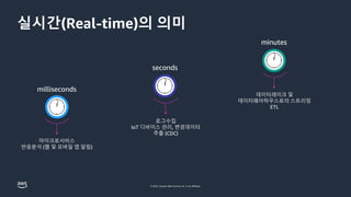 © 2023, Amazon Web Services, Inc. or its affiliates.
실시간(Real-time)의 의미
마이크로서비스
반응분석 (웹 및 모바일 앱 알림)
milliseconds
로그수집
IoT 디바이스 관리, 변경데이터
추출 (CDC)
seconds
데이터레이크 및
데이터웨어하우스로의 스트리밍
ETL
minutes
 