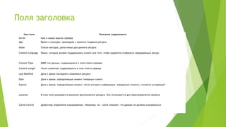 Поля заголовка
Имя поля Описание содержимого
Server Имя и номер версии сервера
Age Время в секундах, прошедшее с момента создания ресурса
Allow Список методов, допустимых для данного ресурса
Content-Language Языки, которые должен поддерживать клиент для того, чтобы корректно отобразить передаваемый ресурс
Content-Type MIME-тип данных, содержащихся в теле ответа сервера
Content-Length Число символов, содержащихся в теле ответа сервера
Last-Modified Дата и время последнего изменения ресурса
Date Дата и время, определяющие момент генерации ответа
Expires Дата и время, определяющие момент, после которого информация, переданная клиенту, считается устаревшей
Location В этом поле указывается реальное расположение ресурса. Оно используется для перенаправления запроса
Cache-Control Директивы управления кэшированием. Например, no - cache означает, что данные не должны кэшироваться
 