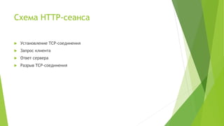 Схема HTTP-сеанса
 Установление TCP-соединения
 Запрос клиента
 Ответ сервера
 Разрыв TCP-соединения
 