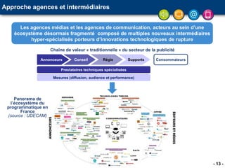 - 13 -
Approche agences et intermédiaires
Les agences médias et les agences de communication, acteurs au sein d’une
écosystème désormais fragmenté composé de multiples nouveaux intermédiaires
hyper-spécialisés porteurs d’innovations technologiques de rupture
• Agences de
communication
ConseilAnnonceurs SupportsRégie Consommateurs
Prestataires techniques spécialisées
Mesures (diffusion, audience et performance)
Panorama de
l’écosystème du
programmatique en
France
(source : UDECAM)
Chaîne de valeur « traditionnelle » du secteur de la publicité
 