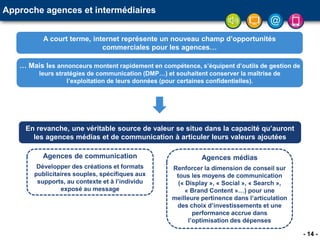 - 14 -
En revanche, une véritable source de valeur se situe dans la capacité qu’auront
les agences médias et de communication à articuler leurs valeurs ajoutées
Agences médias
Renforcer la dimension de conseil sur
tous les moyens de communication
(« Display », « Social », « Search »,
« Brand Content »…) pour une
meilleure pertinence dans l’articulation
des choix d’investissements et une
performance accrue dans
l’optimisation des dépenses
Agences de communication
Développer des créations et formats
publicitaires souples, spécifiques aux
supports, au contexte et à l’individu
exposé au message
A court terme, internet représente un nouveau champ d’opportunités
commerciales pour les agences…
… Mais les annonceurs montent rapidement en compétence, s’équipent d’outils de gestion de
leurs stratégies de communication (DMP…) et souhaitent conserver la maîtrise de
l’exploitation de leurs données (pour certaines confidentielles).
Approche agences et intermédiaires
 