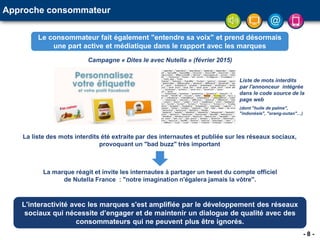 - 8 -
Approche consommateur
Le consommateur fait également "entendre sa voix" et prend désormais
une part active et médiatique dans le rapport avec les marques
La marque réagit et invite les internautes à partager un tweet du compte officiel
de Nutella France : "notre imagination n'égalera jamais la vôtre".
Campagne « Dites le avec Nutella » (février 2015)
Liste de mots interdits
par l'annonceur intégrée
dans le code source de la
page web
(dont "huile de palme",
"indonésie", "orang-outan"…)
La liste des mots interdits été extraite par des internautes et publiée sur les réseaux sociaux,
provoquant un "bad buzz" très important
L'interactivité avec les marques s'est amplifiée par le développement des réseaux
sociaux qui nécessite d’engager et de maintenir un dialogue de qualité avec des
consommateurs qui ne peuvent plus être ignorés.
 