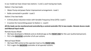 In our model we have shown two stations -1 and 2, each having two loads.
Station 1 has two loads-
• Water Pump and power factor improvement arrangement.- Load 1
• Bulbs connected in parallel - Load 2
Station 2 has two loads-
• A three phase induction motor with Variable Frequency Drive (VFD)- Load 3
• A section for transmitting power to Station 1.- Load 4
All the loads can be monitored and controlled by a central controller PLC in two modes- Remote Access mode
and Manual Input mode.
Remote Access Mode-
• We have developed a Website and an Android app as the FRONT END for the user (authorized person).
• PLC is the BACKEND controller of all user actions.
Manual Input Mode-
• We have HMI control at the operator level as the FRONT END.
• PLC is again the BACKEND controller of all operator actions.
 