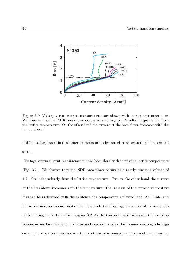 Thesis Rochat