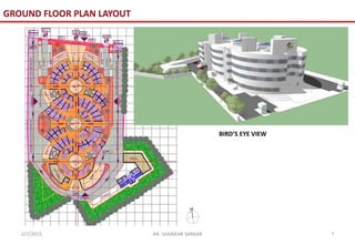 MARKET DESIGN PRESENTATION | PPTX