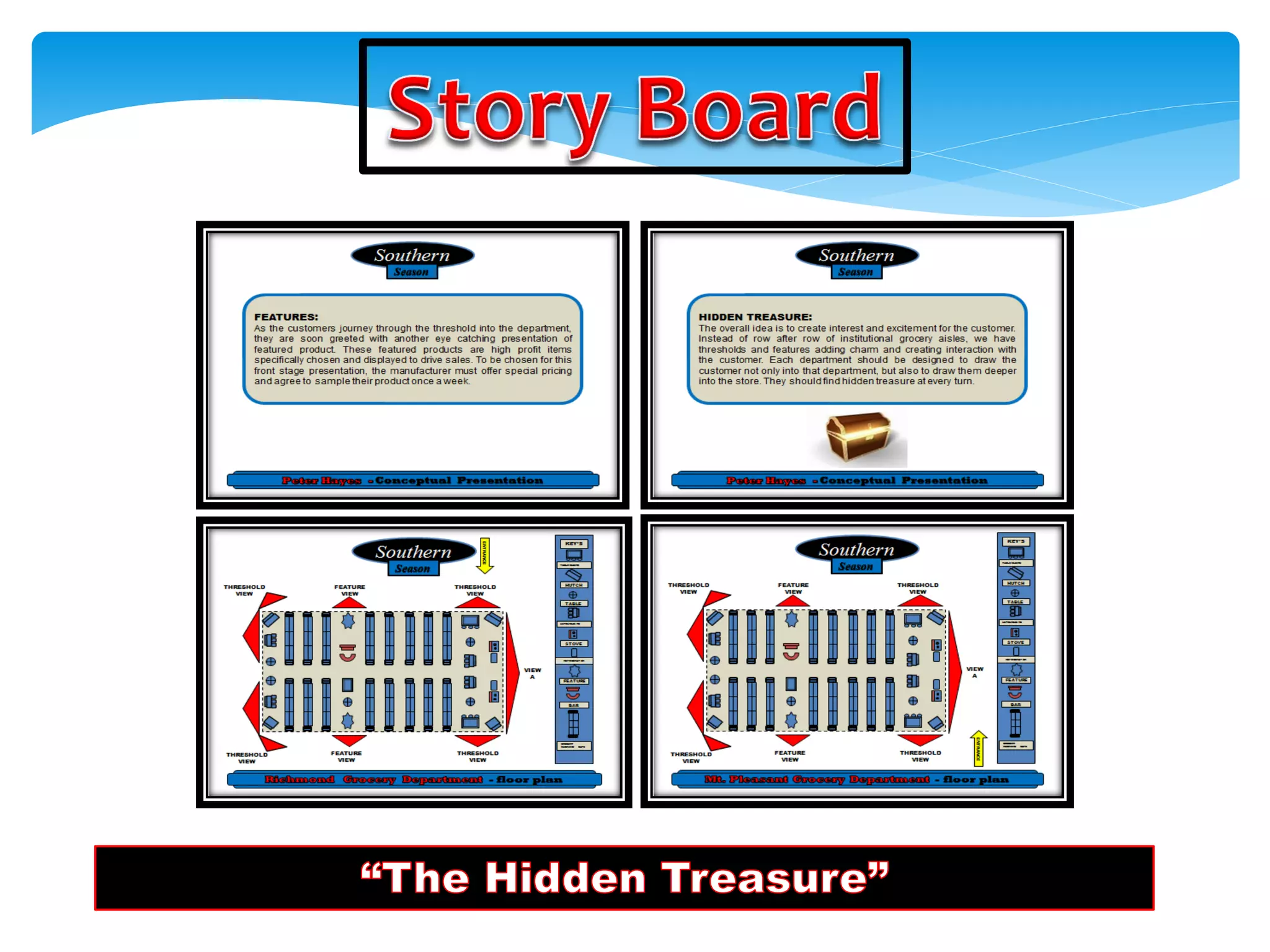 Story Boards “The Hidden Treasure” PPT