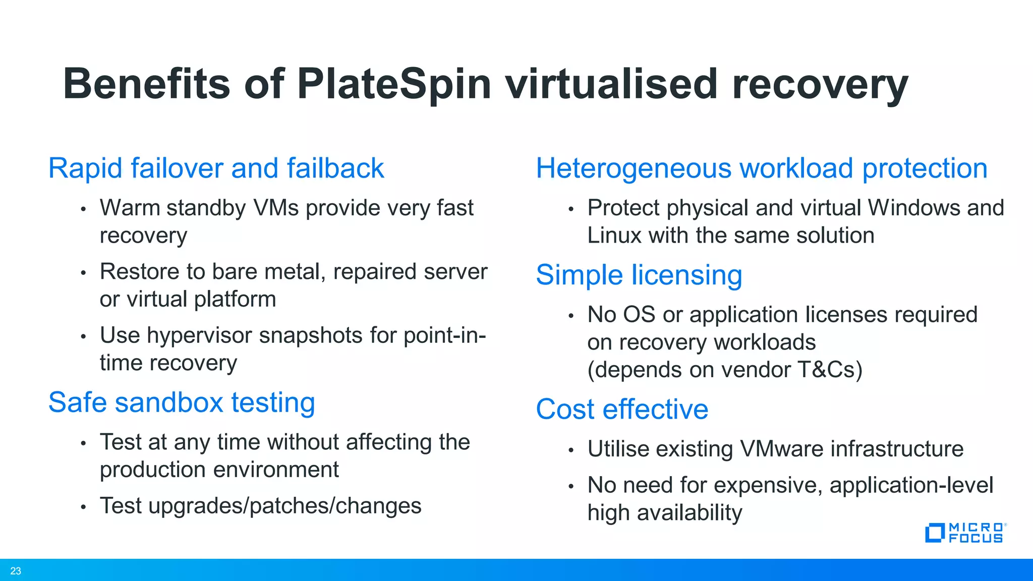 23
Benefits of PlateSpin virtualised recovery
Rapid failover and failback
• Warm standby VMs provide very fast
recovery
• Restore to bare metal, repaired server
or virtual platform
• Use hypervisor snapshots for point-in-
time recovery
Safe sandbox testing
• Test at any time without affecting the
production environment
• Test upgrades/patches/changes
Heterogeneous workload protection
• Protect physical and virtual Windows and
Linux with the same solution
Simple licensing
• No OS or application licenses required
on recovery workloads
(depends on vendor T&Cs)
Cost effective
• Utilise existing VMware infrastructure
• No need for expensive, application-level
high availability
23
 