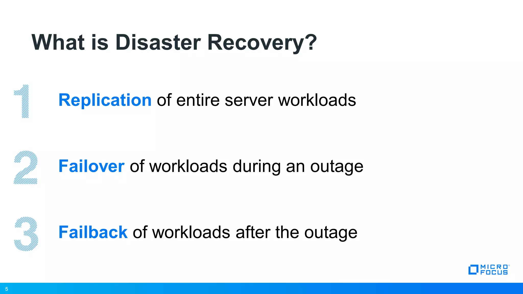 5
What is Disaster Recovery?
5
Replication of entire server workloads
Failover of workloads during an outage
Failback of workloads after the outage
 