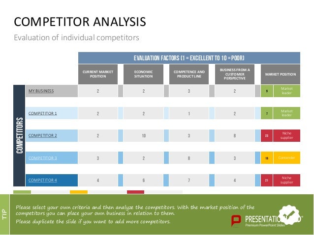 competition slide