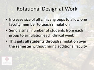 Rotational Design at Work
• Increase size of all clinical groups to allow one
faculty member to teach simulation
• Send a small number of students from each
group to simulation each clinical week
• This gets all students through simulation over
the semester without hiring additional faculty
 