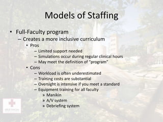 Models of Staffing
• Full-Faculty program
– Creates a more inclusive curriculum
• Pros
– Limited support needed
– Simulations occur during regular clinical hours
– May meet the definition of “program”
• Cons
– Workload is often underestimated
– Training costs are substantial
– Oversight is intensive if you meet a standard
– Equipment training for all faculty
» Manikin
» A/V system
» Debriefing system
 