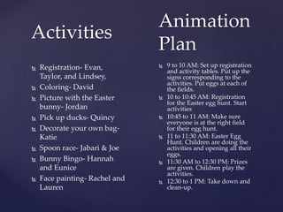 Activities
 Registration- Evan,
Taylor, and Lindsey,
 Coloring- David
 Picture with the Easter
bunny- Jordan
 Pick up ducks- Quincy
 Decorate your own bag-
Katie
 Spoon race- Jabari & Joe
 Bunny Bingo- Hannah
and Eunice
 Face painting- Rachel and
Lauren
 9 to 10 AM: Set up registration
and activity tables. Put up the
signs corresponding to the
activities. Put eggs at each of
the fields.
 10 to 10:45 AM: Registration
for the Easter egg hunt. Start
activities
 10:45 to 11 AM: Make sure
everyone is at the right field
for their egg hunt.
 11 to 11:30 AM: Easter Egg
Hunt. Children are doing the
activities and opening all their
eggs.
 11:30 AM to 12:30 PM: Prizes
are given. Children play the
activities.
 12:30 to 1 PM: Take down and
clean-up.
Animation
Plan
 