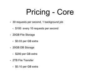 Pricing - Core
• 30 requests per second, 1 background job
• $100 every 10 requests per second
• 20GB File Storage
• $0.03 per GB extra
• 20GB DB Storage
• $200 per GB extra
• 2TB File Transfer
• $0.10 per GB extra
 