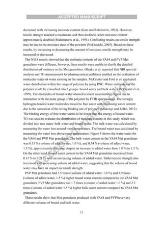 11
decreased with increasing moisture content (Garr and Rubinstein, 1992). However,
tensile strength reached a maximum, and then declined, when moisture content
approximately doubled (Malametaris et al., 1991). Conflicting results on tensile strength
may be due to the moisture state of the powders (Nokhodchi, 2005). Based on these
results, by increasing or decreasing the amount of moisture, tensile strength may be
increased or decreased.
The NIRS results showed that the moisture contents of the VA64 and PVP Met
granulates were different; however, these results were unable to clarify the detailed
distribution of moisture in the Met granulates. Ohtake et al. reported that NIR spectral
analysis and TG measurement for pharmaceutical additives enabled us the evaluation of
molecular states of water existing in the samples. McCrystal and Ford et al. evaluated
water distribution within the range of polymer by using DSC. Water molecules of the
polymer could be classified into 2 groups: bound water and bulk water (McCrystal et al.,
1999). The molecules of bound water showed a lower wavenumber region due to
interaction with the polar group of the polymer by FTIR spectroscopy. The strongly
hydrogen-bonded water molecules moved to free water with increasing water content
due to the saturation of the strong binding site of polymer (Szakonyi and Zelkó, 2012).
The binding energy of free water seems to be lower than the energy of bound water.
TG was used to evaluate the distribution of moisture content in this study, which was
divided into two states: bulk water and bound water. The bulk water was calculated by
measuring the water loss around room temperature. The bound water was calculated by
measuring the water loss above room temperature. Figure 5 shows the water states for
the VA64 and PVP Met granulates. The bulk water content in the VA64 Met granulates
was 0.35 % (volume of added water, 1.0 %), and 0.34 % (volume of added water,
1.5 %), approximately the same despite an increase in added water from 1.0 % to 1.5 %.
On the other hand, bound water content in the VA64 Met granulates increased from
0.11 % to 0.21 % with an increasing volume of added water. Tablet tensile strength also
increased with increasing volume of added water, suggesting that the volume of bound
water may have an impact on tensile strength.
PVP Met granulates had 3.5 times (volume of added water, 1.0 %) and 1.9 times
(volume of added water, 1.5 %) higher bound water content compared to the VA64 Met
granulates. PVP Met granulates had 1.7 times (volume of added water 1.0 %) and 2.3
times (volume of added water 1.5 %) higher bulk water content compared to VA64 Met
granulates.
These results show that Met granulates produced with VA64 and PVP have very
different volumes of bound and bulk water.
 