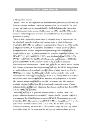 8
3-2 Compaction analysis
Figure 1 shows the Heckel plots of Met API and the Met granulates produced with the
VA64 as examples, and Table 3 shows the summary of the Heckel analysis. The yield
pressure and elastic recovery was calculated by the Heckel plots profile (See section
2-5). For this analysis, the volume of added water was 1.5%. Intact Met API was also
evaluated for the comparison. Oleic acid was coated thinly over the punches for
prevention of sticking.
Material with a high-yield pressure results in brittle-fracturing or fragmentation. On
the other hand, material with a low-yield pressure results in plastic deformation
(Nokhodchi, 2005). Met is a well-known viscoelastic drug (Cantor et al., 2009), and the
yield pressure of Met API was 227 MPa. The addition of binders resulted in a lower
yield pressure than Met API. The granulation process might have improved the
compactability of Met. The yield pressures of Met granulates produced with VA64 (114
MPa), PVP (167 MPa), and HPC (157 MPa) were significantly lower (VA64 49.7 %,
PVP 26.4 %, HPC 30.8 %) than Met API. However, the yield pressure of HPMC Met
granulates (220 MPa; 96.8 %) was very similar to that of Met API. Granulate
characteristics are shown in Table 2. HPMC Met granulates had a small particle size and
high Hausner ratio compared to other granulates, indicating that HPMC Met granulates
are unable to be properly granulated when the volume of added water is low. For the
MADG process, binders should be easily wettable and become tacky with a small
volume of water for the agglomeration stage (Ullah et al., 2009b). HPMC was unable to
be activated with a small volume of water. Therefore, the yield pressure of the HPMC
Met granulate was the same as that of Met API. On the other hand, Met granulates
produced with other binders were able to be activated with a small volume of water,
indicating that the yield pressure when using these binders was lower than those of Met
API and HPMC Met granulates.
The elastic recovery of all granulates was very similar to Met API. HPMC Met
granules showed higher elastic recovery (0.87 %) than other Met granules. Nokhodchi
et al. evaluated the effect of moisture content on HPMC K4M compaction properties
(Nokhodchi, 2005). The eastic recover of HPMC K4M was changed from 17 % to 6 % ,
as the relative humidity increased from 23 % to 75 %. But the elastic recovery
difference of this study was below 1.0 %. This difference might not have a big impact
on the tablet properties.The binder type did not have any impact on elastic recovery.
 