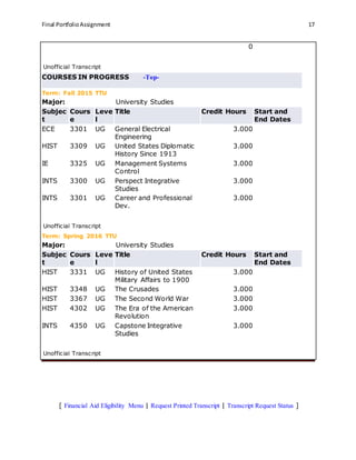 Final PortfolioAssignment 17
0
Unofficial Transcript
COURSES IN PROGRESS -Top-
Term: Fall 2015 TTU
Major: University Studies
Subjec
t
Cours
e
Leve
l
Title Credit Hours Start and
End Dates
ECE 3301 UG General Electrical
Engineering
3.000
HIST 3309 UG United States Diplomatic
History Since 1913
3.000
IE 3325 UG Management Systems
Control
3.000
INTS 3300 UG Perspect Integrative
Studies
3.000
INTS 3301 UG Career and Professional
Dev.
3.000
Unofficial Transcript
Term: Spring 2016 TTU
Major: University Studies
Subjec
t
Cours
e
Leve
l
Title Credit Hours Start and
End Dates
HIST 3331 UG History of United States
Military Affairs to 1900
3.000
HIST 3348 UG The Crusades 3.000
HIST 3367 UG The Second World War 3.000
HIST 4302 UG The Era of the American
Revolution
3.000
INTS 4350 UG Capstone Integrative
Studies
3.000
Unofficial Transcript
[ Financial Aid Eligibility Menu | Request Printed Transcript | Transcript Request Status ]
 