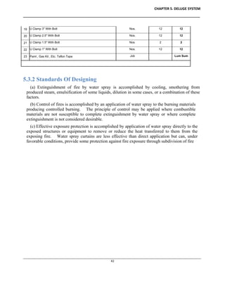 CHAPTER 5. DELUGE SYSTEM
____________________________________________________________________________________________
____________________________________________________________________________________________________________
42
19 U Clamp 3" With Bolt Nos. 12 12
20 U Clamp 2.5" With Bolt Nos. 12 12
21 U Clamp 1.5" With Bolt Nos. 2 2
22 U Clamp 1" With Bolt Nos. 12 12
23 Paint , Gas Kit , Etc. Taflon Tape Job Lum Sum
5.3.2 Standards Of Designing
(a) Extinguishment of fire by water spray is accomplished by cooling, smothering from
produced steam, emulsification of some liquids, dilution in some cases, or a combination of these
factors.
(b) Control of fires is accomplished by an application of water spray to the burning materials
producing controlled burning. The principle of control may be applied where combustible
materials are not susceptible to complete extinguishment by water spray or where complete
extinguishment is not considered desirable.
(c) Effective exposure protection is accomplished by application of water spray directly to the
exposed structures or equipment to remove or reduce the heat transferred to them from the
exposing fire. Water spray curtains are less effective than direct application but can, under
favorable conditions, provide some protection against fire exposure through subdivision of fire
 