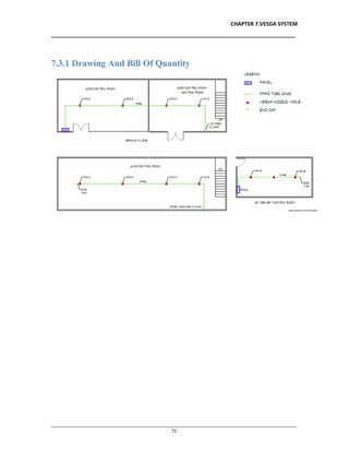 CHAPTER 7.VESDA SYSTEM
__________________________________________________________________________________
________________________________________________________________________________________________
71
7.3.1 Drawing And Bill Of Quantity
 