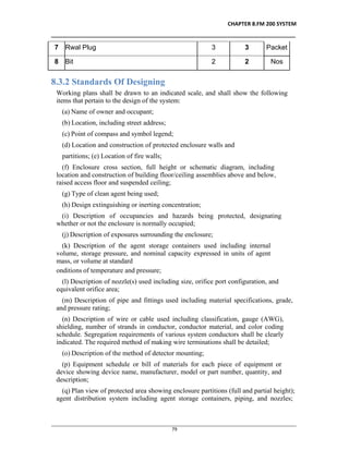CHAPTER 8.FM 200 SYSTEM
__________________________________________________________________________________
________________________________________________________________________________________________
79
7 Rwal Plug 3 3 Packet
8 Bit 2 2 Nos
8.3.2 Standards Of Designing
Working plans shall be drawn to an indicated scale, and shall show the following
items that pertain to the design of the system:
(a) Name of owner and occupant;
(b) Location, including street address;
(c) Point of compass and symbol legend;
(d) Location and construction of protected enclosure walls and
partitions; (e) Location of fire walls;
(f) Enclosure cross section, full height or schematic diagram, including
location and construction of building floor/ceiling assemblies above and below,
raised access floor and suspended ceiling;
(g) Type of clean agent being used;
(h) Design extinguishing or inerting concentration;
(i) Description of occupancies and hazards being protected, designating
whether or not the enclosure is normally occupied;
(j) Description of exposures surrounding the enclosure;
(k) Description of the agent storage containers used including internal
volume, storage pressure, and nominal capacity expressed in units of agent
mass, or volume at standard
onditions of temperature and pressure;
(l) Description of nozzle(s) used including size, orifice port configuration, and
equivalent orifice area;
(m) Description of pipe and fittings used including material specifications, grade,
and pressure rating;
(n) Description of wire or cable used including classification, gauge (AWG),
shielding, number of strands in conductor, conductor material, and color coding
schedule. Segregation requirements of various system conductors shall be clearly
indicated. The required method of making wire terminations shall be detailed;
(o) Description of the method of detector mounting;
(p) Equipment schedule or bill of materials for each piece of equipment or
device showing device name, manufacturer, model or part number, quantity, and
description;
(q) Plan view of protected area showing enclosure partitions (full and partial height);
agent distribution system including agent storage containers, piping, and nozzles;
 