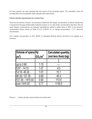 ____________________________________________________________________________________________________________
83
For this purpose, we must calculate the net volume of the protected space. This calculation does not
normally take into consideration false ceilings and/or false floors.
Carbon dioxide requirements for surface fires
Once the net volume is known, we proceed to determine the design concentration of carbon dioxide that
is required for the type of flammable material involved. In no case shall a concentration less than 34% be
used. Design concentrations are typically calculated by adding a safety factor of 20% to the minimum
concentration factors shown at Table 5.3.2.2 of NFPA 12, i.e. design concentration = 1,2 * minimum
concentration
For a design concentration of 34%, NFPA 12 stipulated flooding factors will have to be applied as a
minimum:
Picture 1 – Carbon dioxide volume factors for surface fires
 